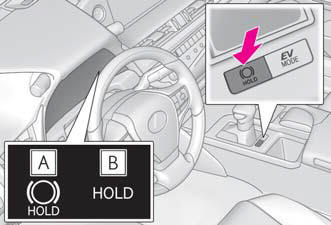 Lexus ES. Driving procedures
