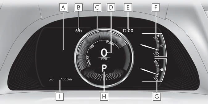 Lexus ES. Gauges and meters 