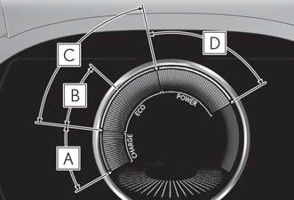 Lexus ES. Gauges and meters 