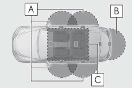 Lexus ES - Smart access system with push-button start - Opening, closing and locking the doors