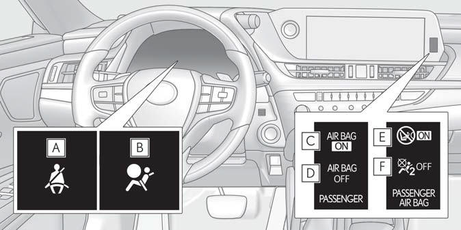 Lexus ES. For safe use