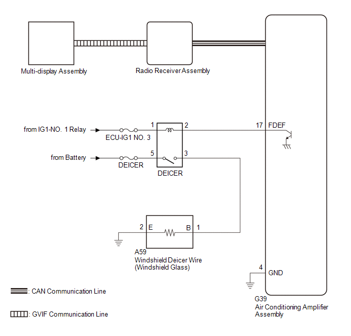 Lexus ES Windshield Deicer does not Operate Windshield Deicer System (for Gasoline Model)