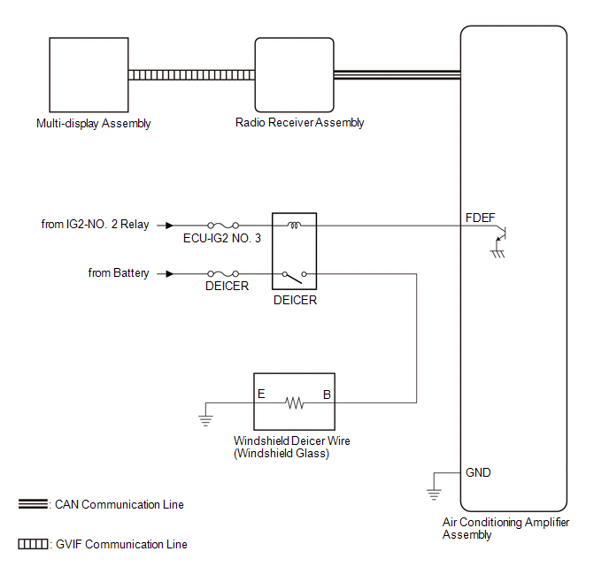 Lexus ES System Diagram Windshield Deicer System (for Gasoline Model)